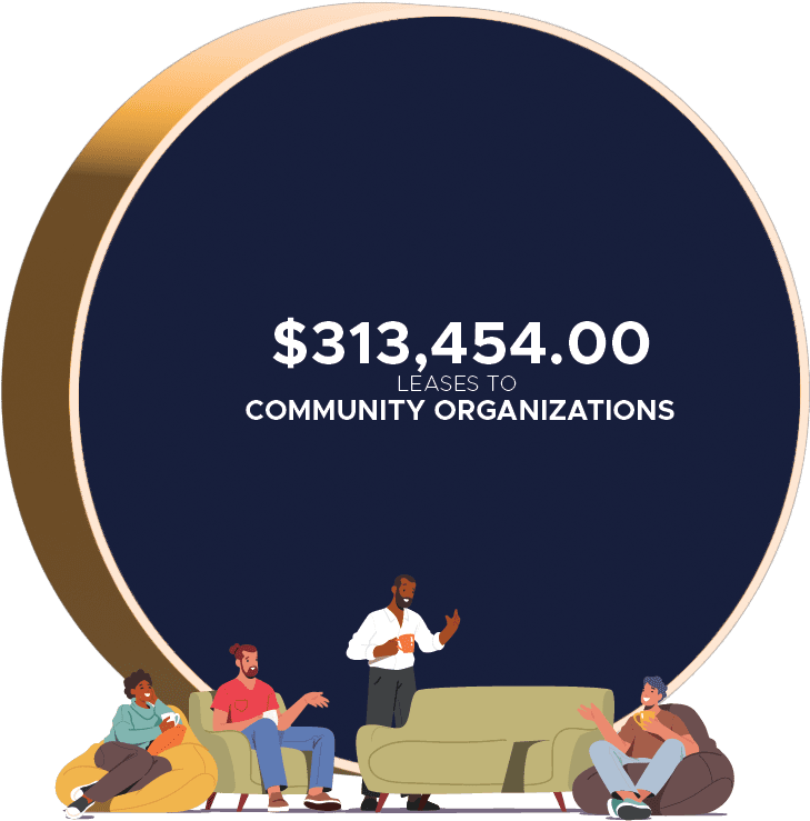 community organizations 3